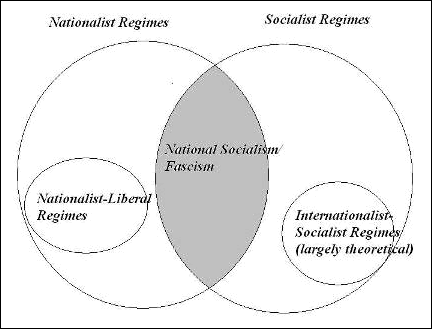 lrc_fascism.gif